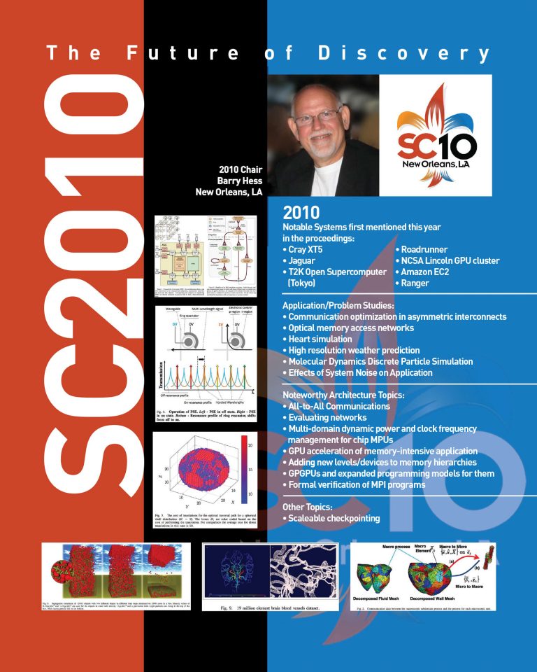 Isc Supercomputing Conference SC Supercomputing Conference History